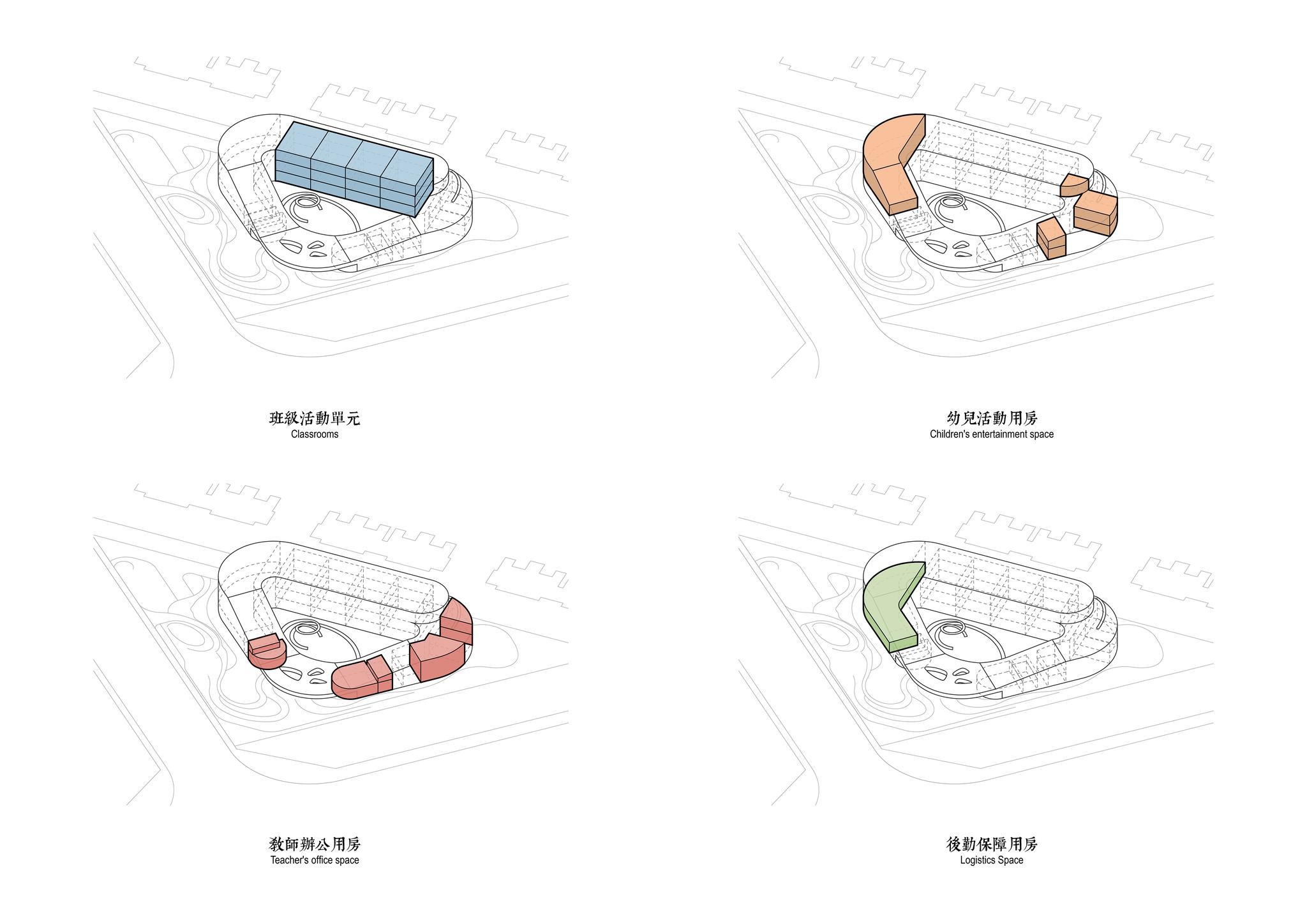 立体流动的花园旭辉甜甜圈幼儿园天华建筑创作工作室