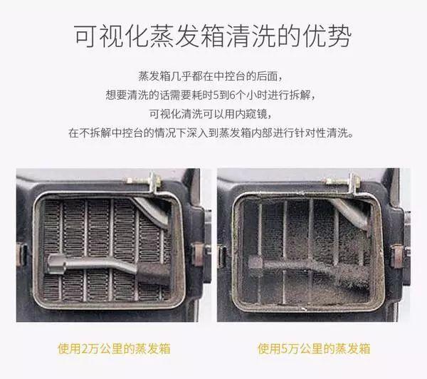 空调有异味,90%车主都不知道的事-新浪汽车
