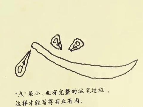 汉隶经典《曹全碑》，配基本笔画解析，隶书入门字帖|曹全碑|隶书|刻石_新浪新闻