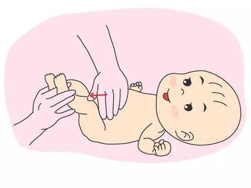 但有时宝宝的肚子虽然看起来鼓鼓的,却不一定是在胀气,有些生理性的