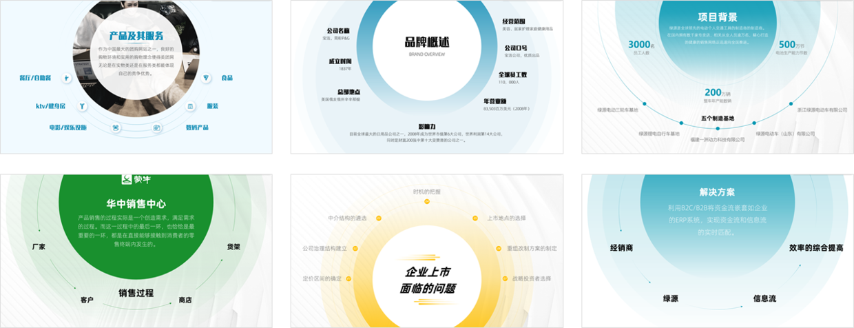PPT中的排版这样排版,设计效果比较精美,看一下!