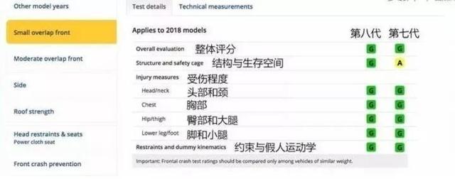 不声不响，它却是2019最牛中级车？一分不降，总销量比帕萨特还高