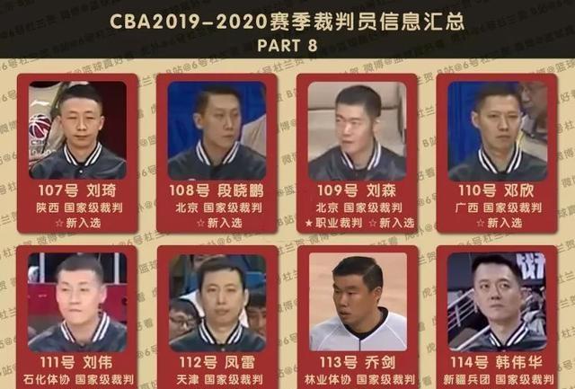 cba裁判,到底动了谁的奶酪