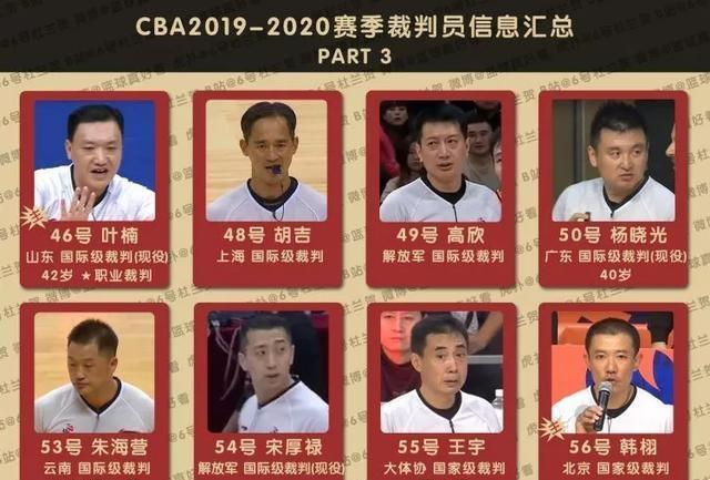 cba裁判,到底动了谁的奶酪