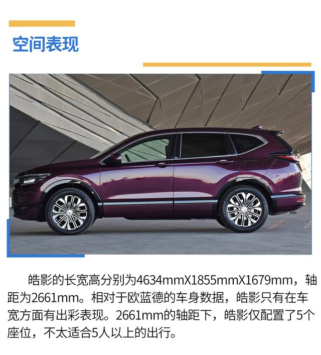 换购就要买大车，欧蓝德、皓影谁更值得成为你的下一台座驾？