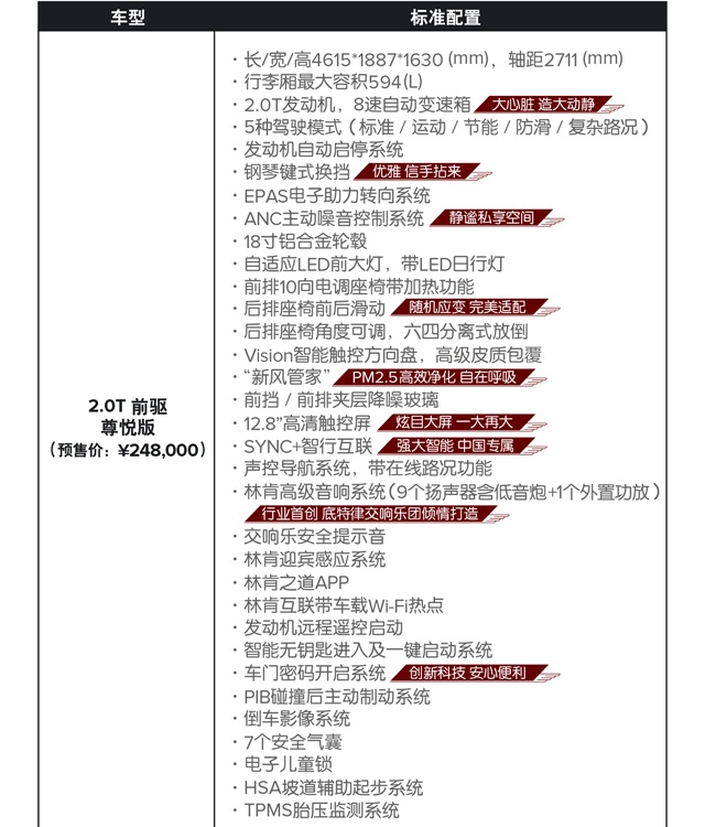 豪华紧凑SUV售价再刷新低，国产林肯的优势只有低售价？