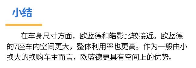 换购就要买大车，欧蓝德、皓影谁更值得成为你的下一台座驾？