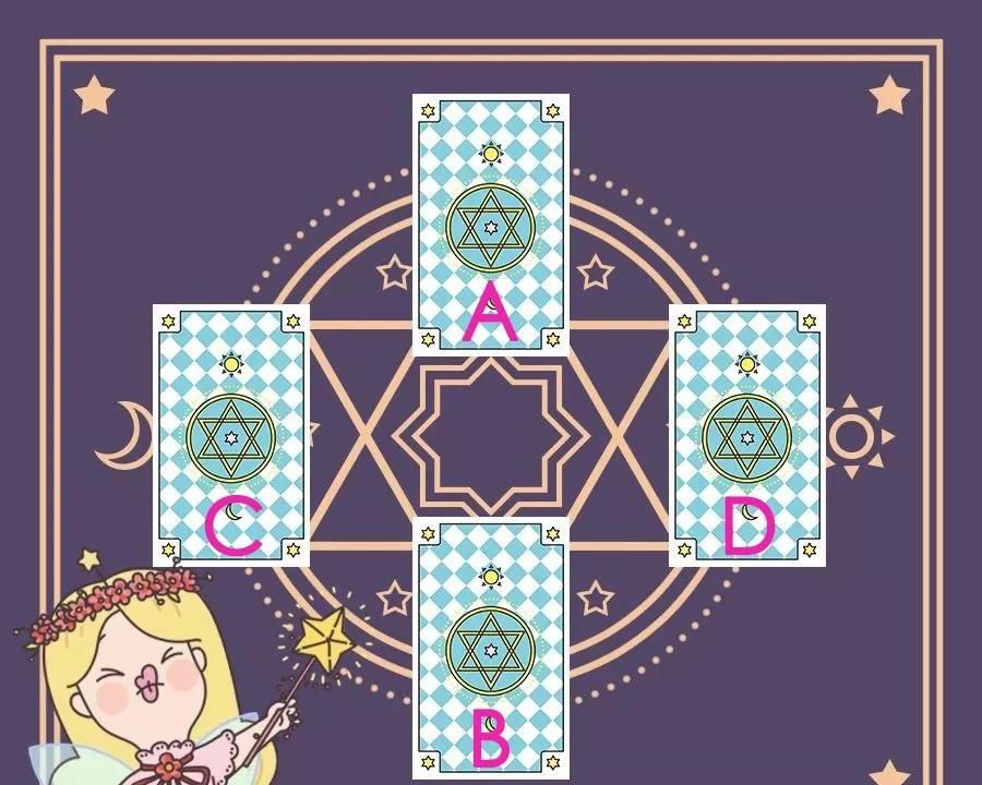 塔羅牌占卜:測試2020年你的新年運勢!