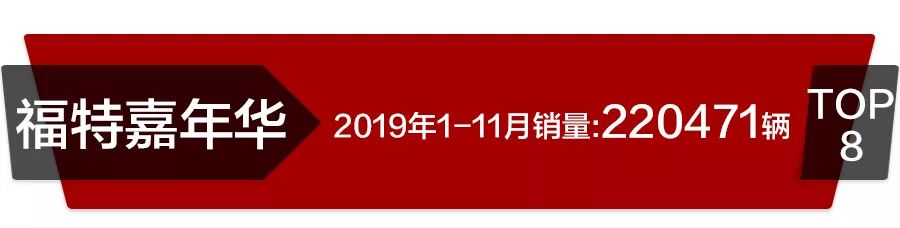 欧洲1-11月车型销量榜出炉，大众高尔夫位居第1！