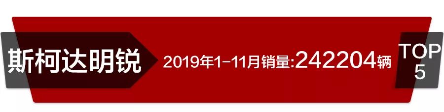 欧洲1-11月车型销量榜出炉，大众高尔夫位居第1！