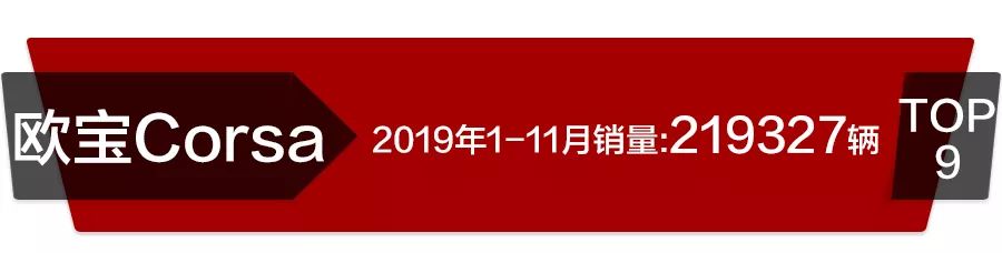 欧洲1-11月车型销量榜出炉，大众高尔夫位居第1！