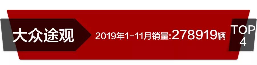 欧洲1-11月车型销量榜出炉，大众高尔夫位居第1！