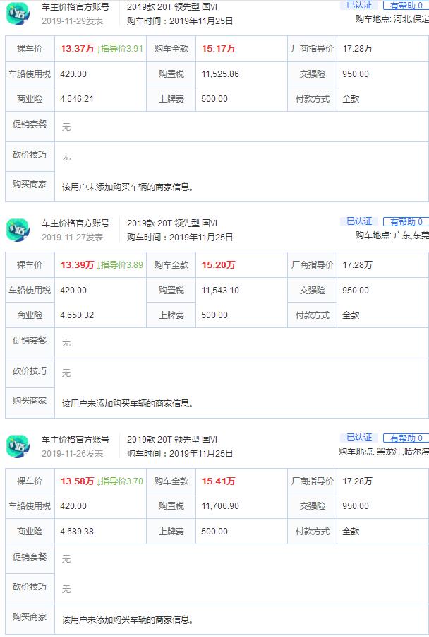 同样15万，你会买B级君威还是A级卡罗拉？