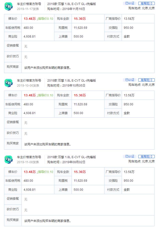 同样15万，你会买B级君威还是A级卡罗拉？