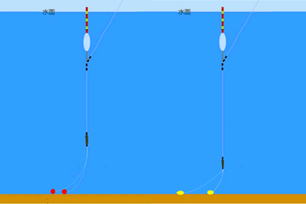 钓不到黄尾鲴,问题出在调漂上,这几种调漂方法助你狂拉黄尾鲴!