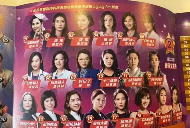 与惠英红杨千嬅争视后李施嬅有何胜算