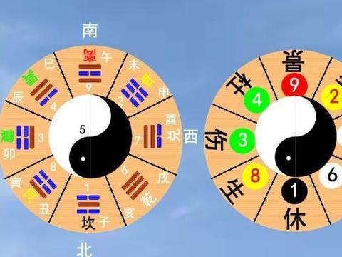 “八门”在《奇门遁甲》中的重要性,“人盘”的排列方法|于冬|八门|杜门_新浪新闻