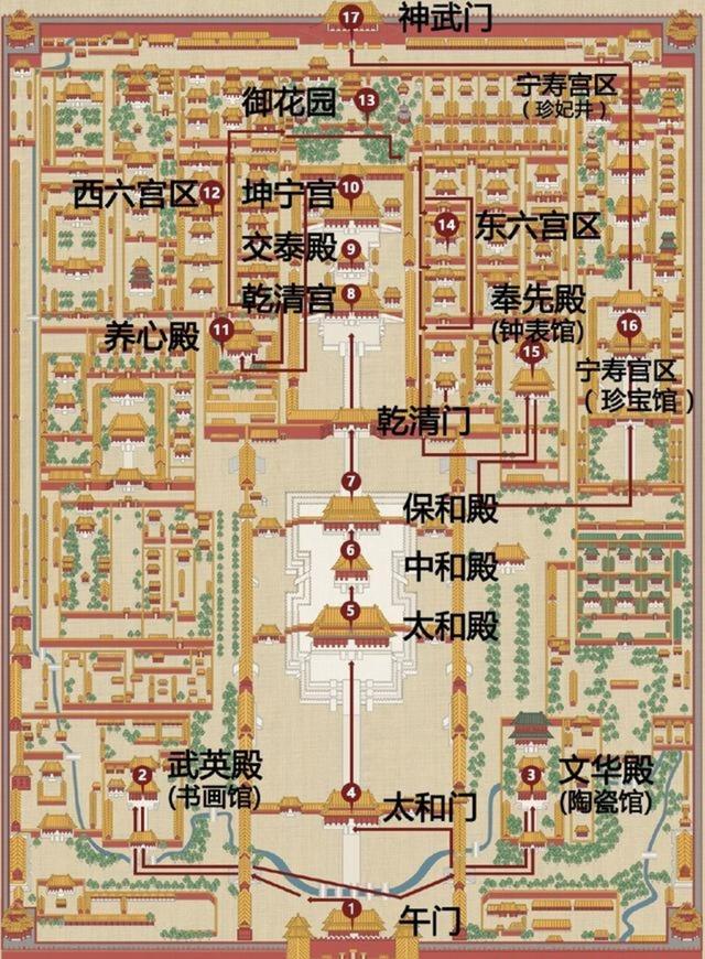 一场大雪美醉世人去故宫看雪必须注意的7件事