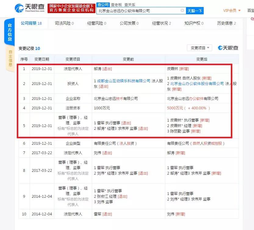 金山软件分拆不停:云业务赴美ipo
