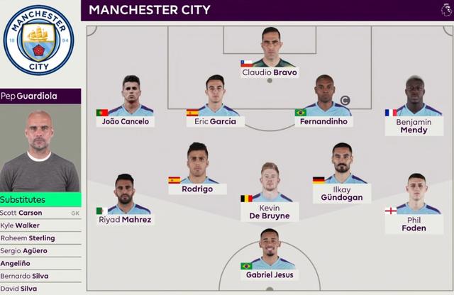 埃弗顿本场采用3412阵型,科尔曼担任队长,里沙利松和勒温组成双前锋