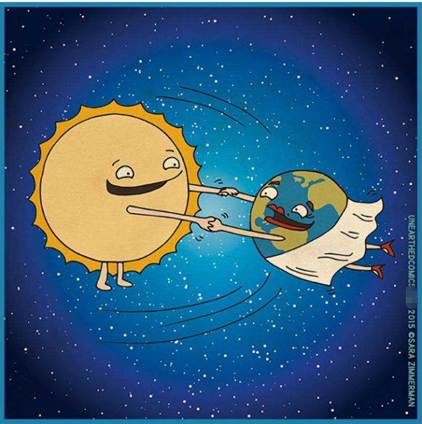 上面的卡通片,出自《出土漫画》中的萨拉·齐默曼天文学家将地球蝗照