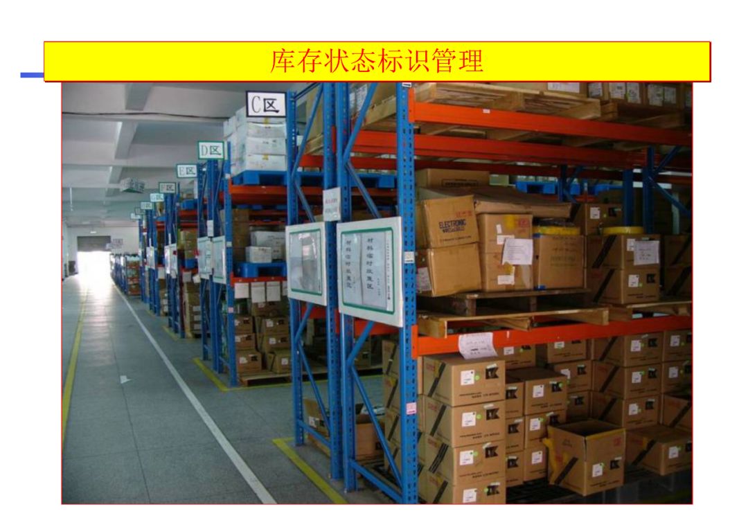 百页干货现场目视管理方法
