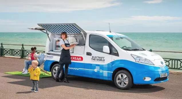 出行生态，飞行概念车，今年CES上的汽车黑科技不再“黑”！