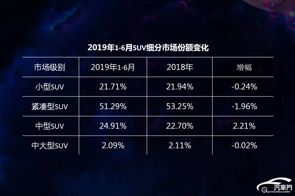 身份成疑 吉利全新七座中型SUV参数曝光