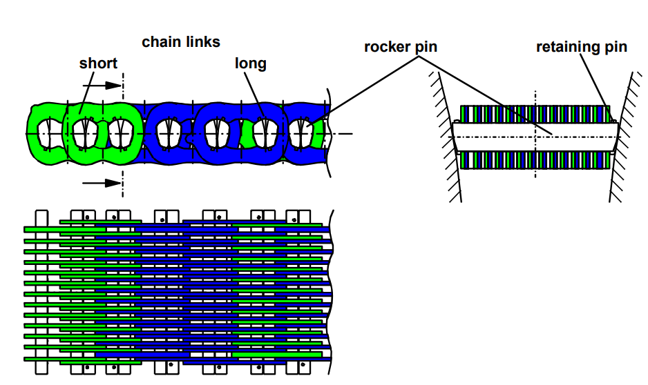 平顺好开还省油！用CVT的车都容易有哪些毛病？