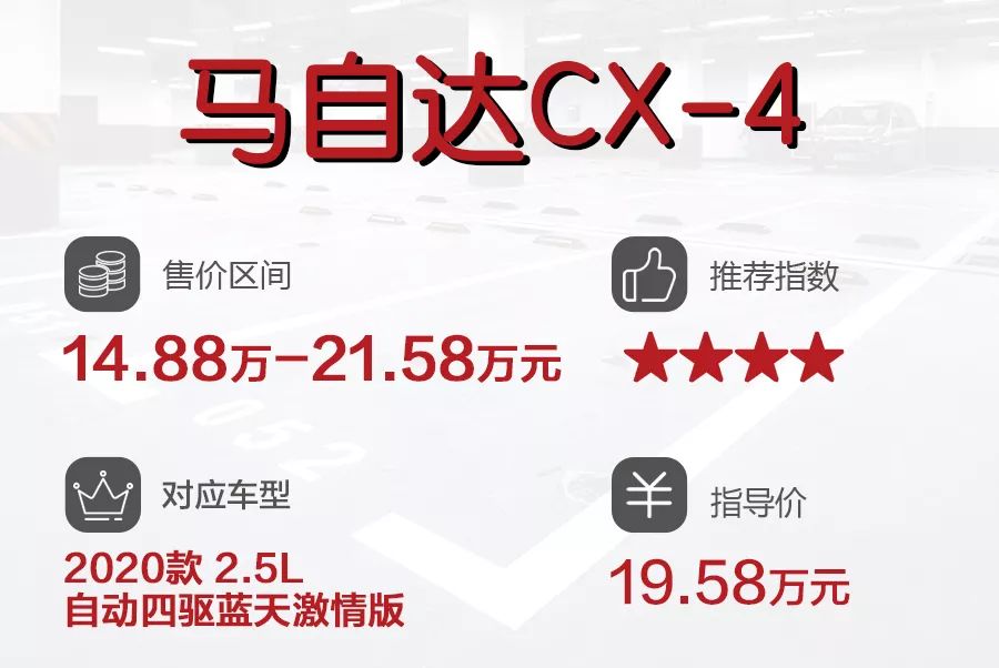6款20万内四驱合资SUV推荐，福特锐际、三菱欧蓝德领衔！