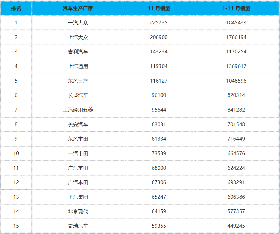 瑞虎3X是否会成为潜力股？