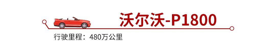 100万公里无大修，这5款开不坏的神车真的牛！