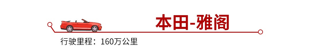 100万公里无大修，这5款开不坏的神车真的牛！