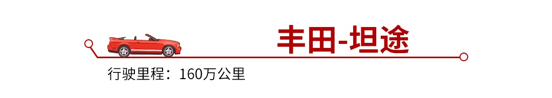 100万公里无大修，这5款开不坏的神车真的牛！