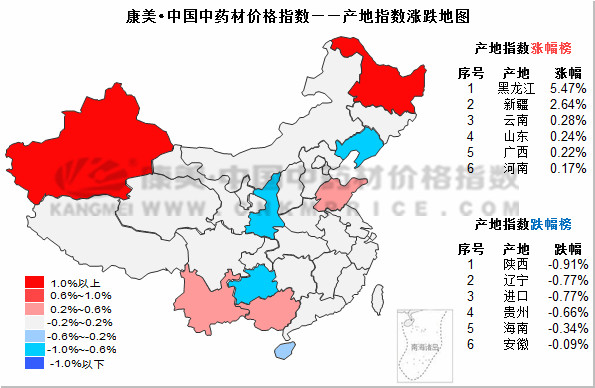 中药价格排行_新天药业荣登2021中成药企业百强榜两大主导产品入选临床价值中成...