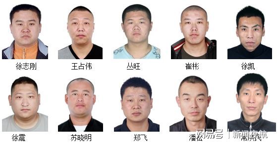 哈尔滨市公安局成功打掉徐志刚等人涉黑涉恶犯罪团伙成员21名