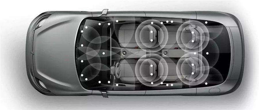 国产特斯拉Model3还有多少降价空间？索尼真的准备卖车吗？