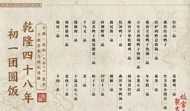 这里的肉可不是配菜,烧鹿肉,烧野猪肉这种硬菜就不说了,清朝宫廷对于