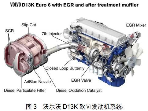 乙醇汽油时代到来，不耐烧还伤车？