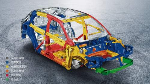 帕萨特的问题已是石锤，我们真正应该注重的安全因素，是哪些？