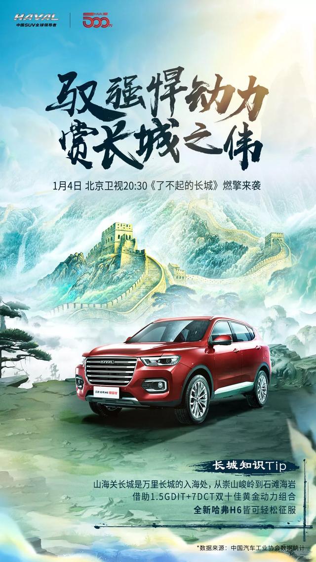 汽车看点 自媒体 正文这次《了不起的长城》是哈弗目前为止立意和契合