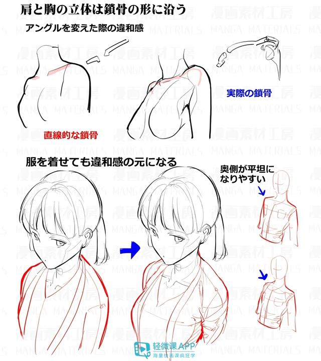 服装素描教程动漫人物衣服的素描教程