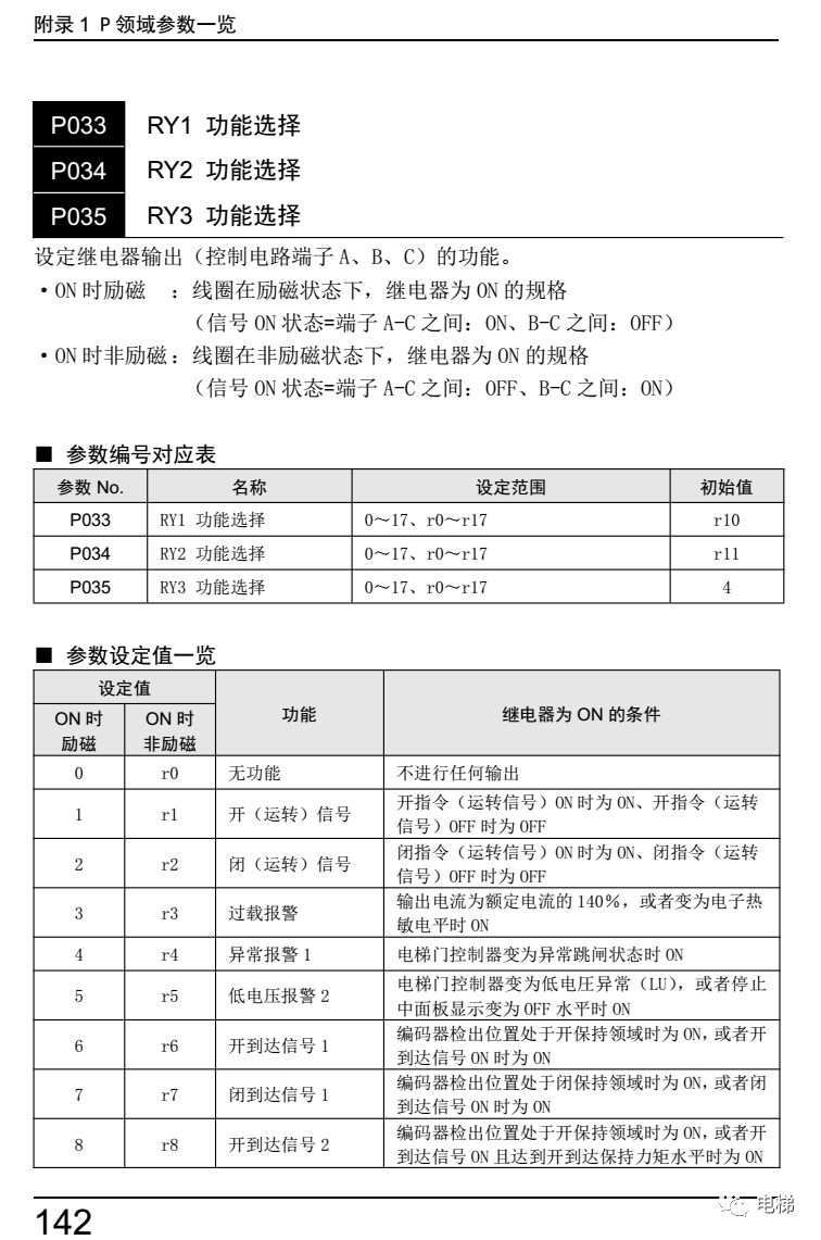 松下电梯门机aad03040dol调试资料据说很难找