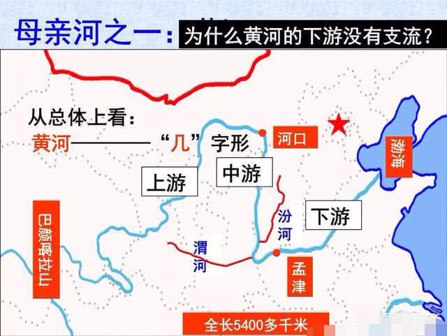 "大禹治水"主流观点认为治理的是我国黄河及其支流,也就是黄河流域.