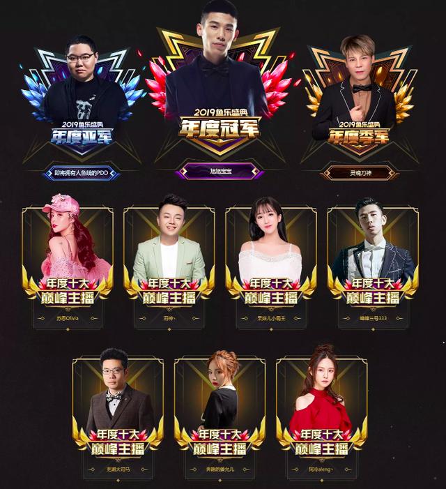 斗鱼2019鱼乐盛典圆满收官十大巅峰主播荣耀诞生