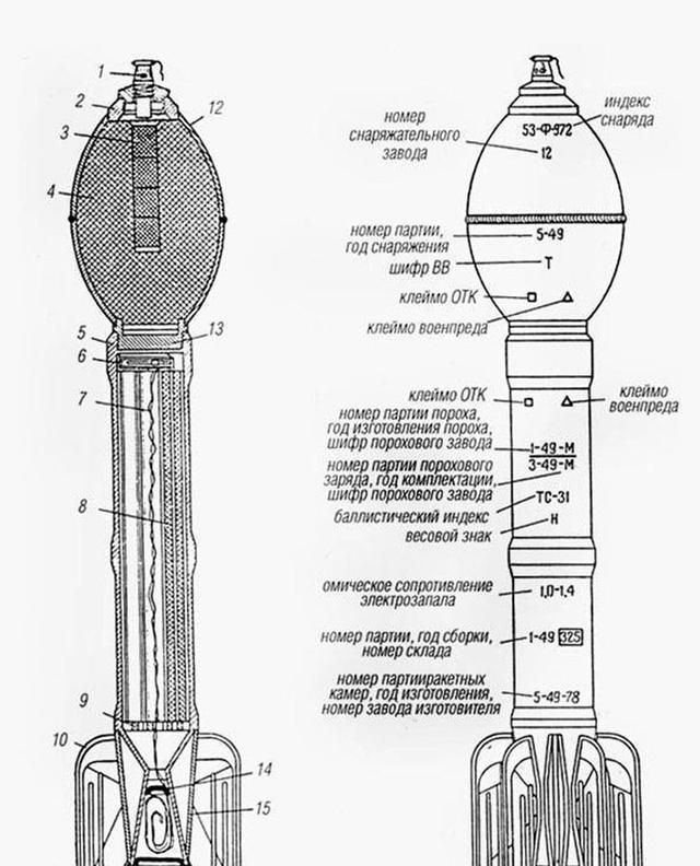 鲜为人知的ks108火箭炮喀秋莎的另类方案采用封闭发射管
