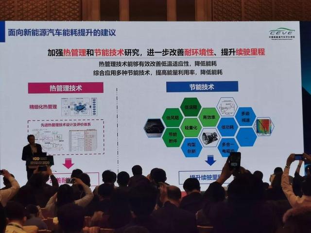 高速、低温、高温对续航影响有多少？专业机构评测来了