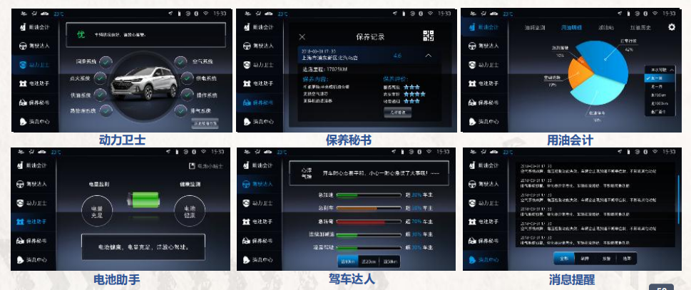 春节开车回家，这样做可以彻底杜绝抛锚隐患