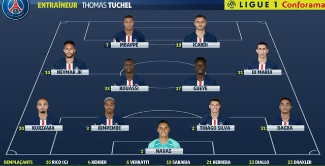 巴黎方面使用了442阵型,姆巴佩和伊卡尔迪搭档双前锋,内马尔和迪