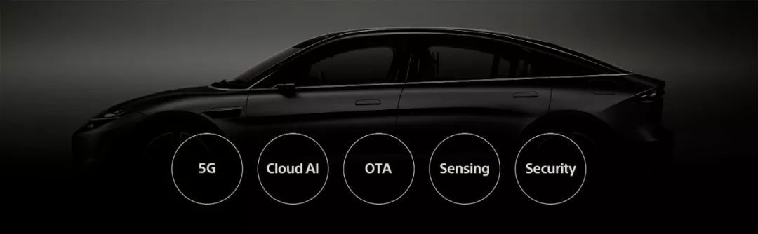 索尼VISION-S：“我不是来卖车的，我是来带货的”